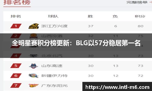 米乐M6